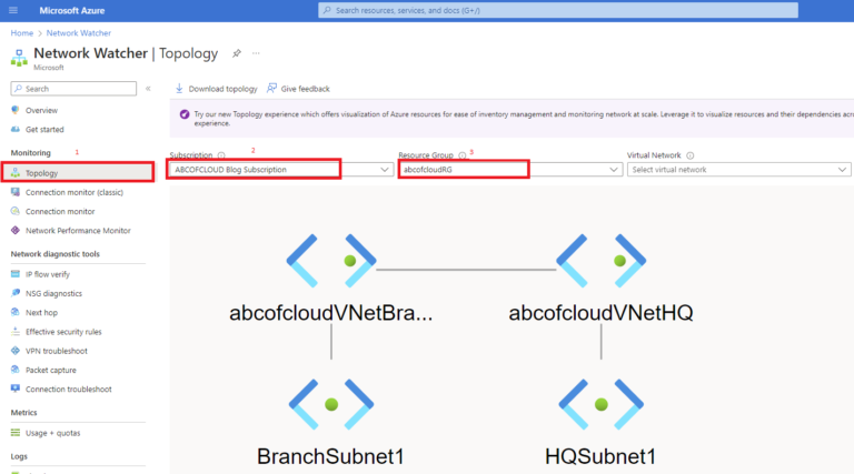 How To Configure Virtual Network Peering in Azure